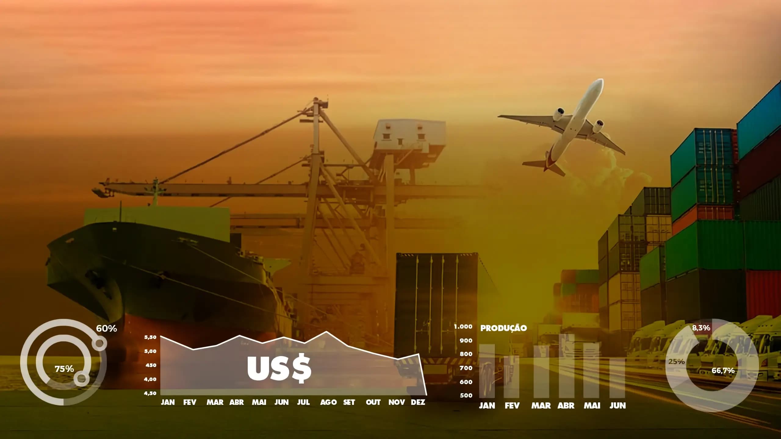 Transporte logístico aéreo e marítimo